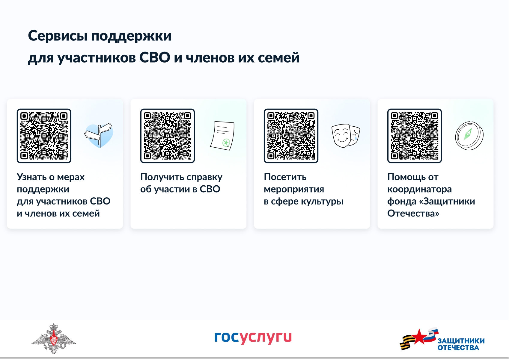 Сервисы поддержки для участников СВО и членов их семей.